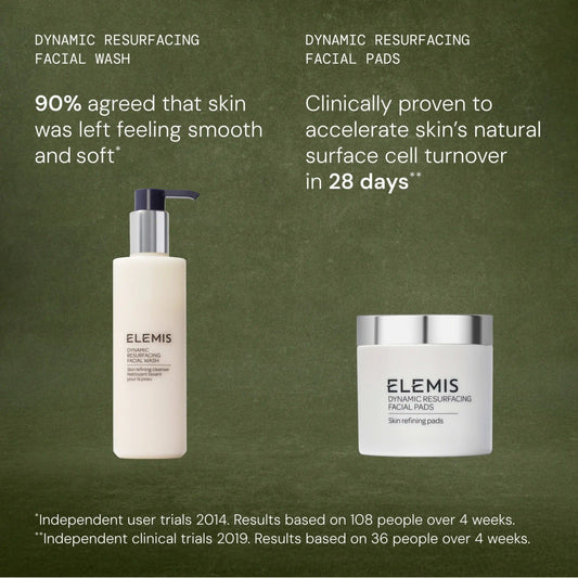 Resurface & Glow Duo